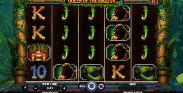 Queen Of The Amazon: Slot machine