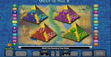 Queen of the Nile II: Feature