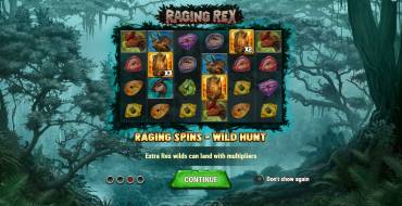 Raging Rex: Topic