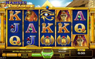 Ramses Treasure pokie NZ