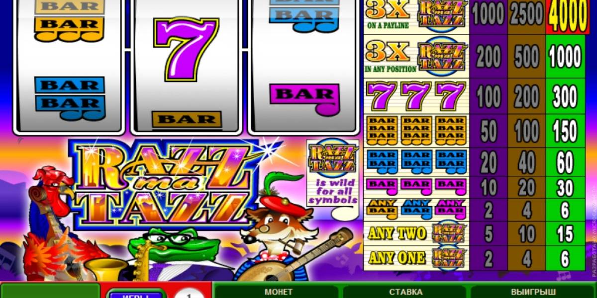 Razzmatazz pokie NZ