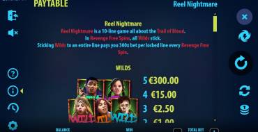 Reel Nightmare: Payout table