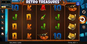 Retro Treasures: Slot machine