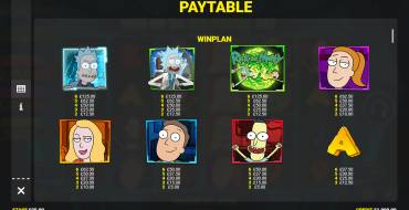 Rick and Morty Strike Back: Payout table