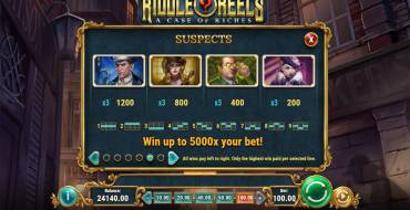 Riddle Reels: A Case of Riches: Paytable