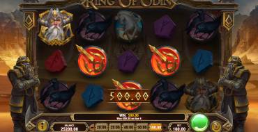 Ring of Odin: Multipliers