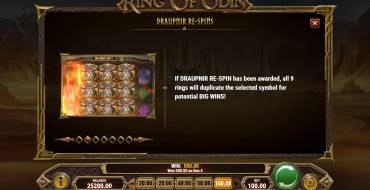 Ring of Odin: Respins