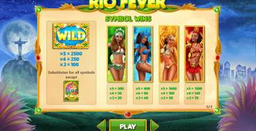 Rio Fever: Paytable