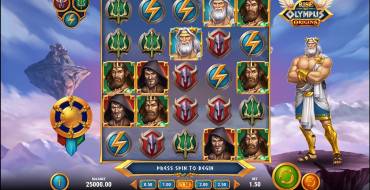 Rise of Olympus Origins: Slot machine