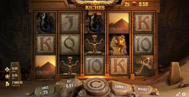 River of Riches: Wins