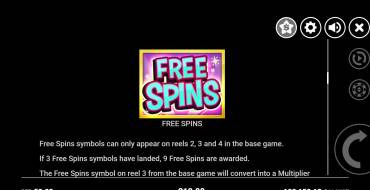 Rockabilly Wolves: Free Spins