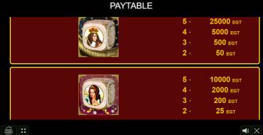 Royal Gardens: Payout table