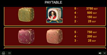 Royal Gardens: Payout table