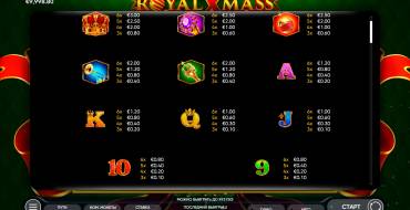 Royal Xmas: Paytable