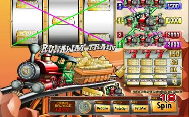 Runaway Train pokie NZ