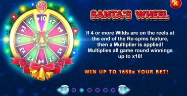 Santa's Jingle Wheel: Wheel of Fortune