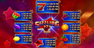 Sizzling 777 Deluxe: Payout table