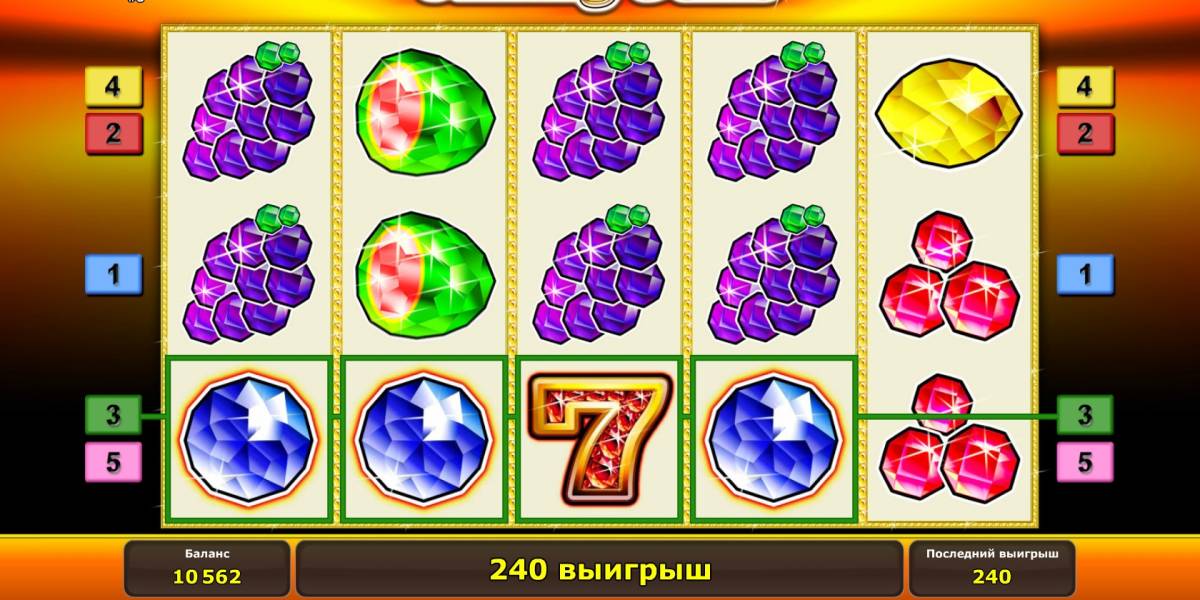 Sizzling Gems pokie NZ