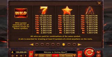 Sizzling Moon: Payout table