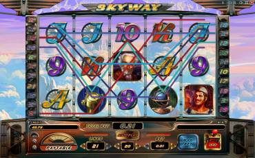 Skyway pokie NZ