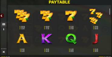 Slots O` Cashpots Jackpot King: Payout table