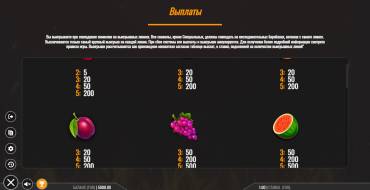 Smoking Hot Fruits Stacks: Payout table