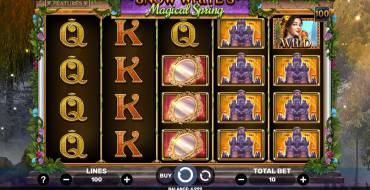 Snow White’s Magical Spring: Slot machine