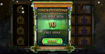 Snow White’s Magical Spring: Freespins