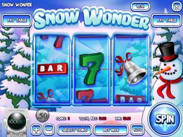 Snow Wonder by Rival NZ