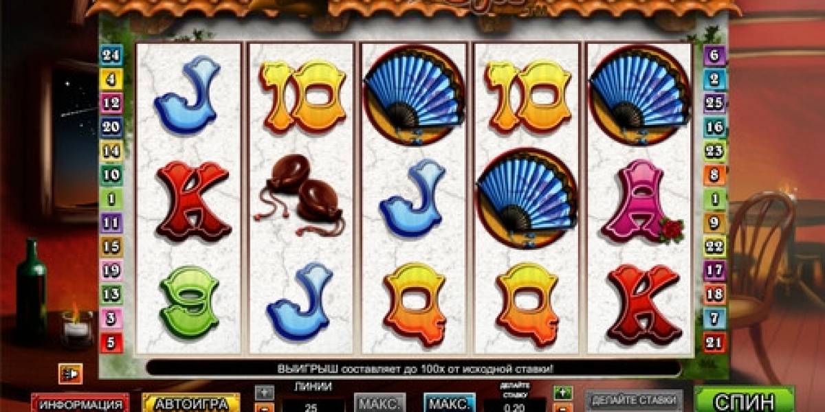 Spanish Eyes pokie NZ