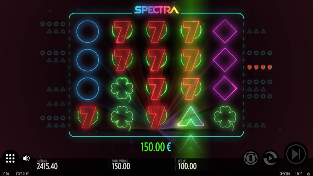 Spectra