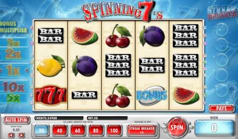 Spinning 7’s by iSoftBet NZ