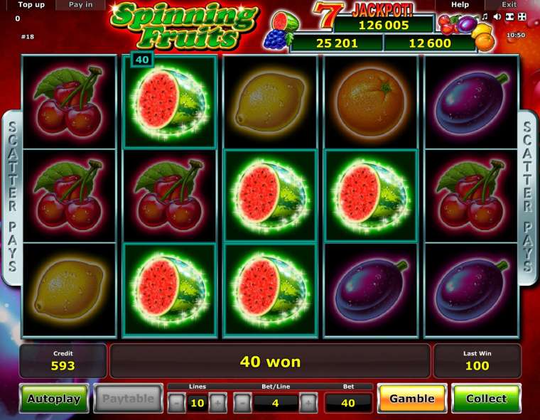 Play Spinning Fruits pokie NZ