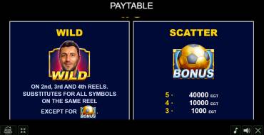 Stoichkov#8: Payout table