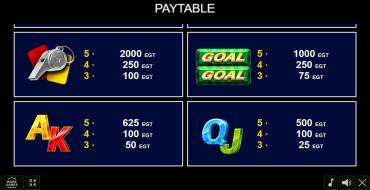 Stoichkov#8: Payout table