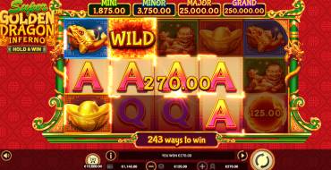 Super Golden Dragon Inferno — Hold&Win: Winnings