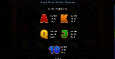 Super Miner – Golden Treasure: Payout table 2