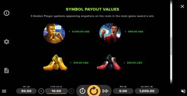 Super Striker: Payout table