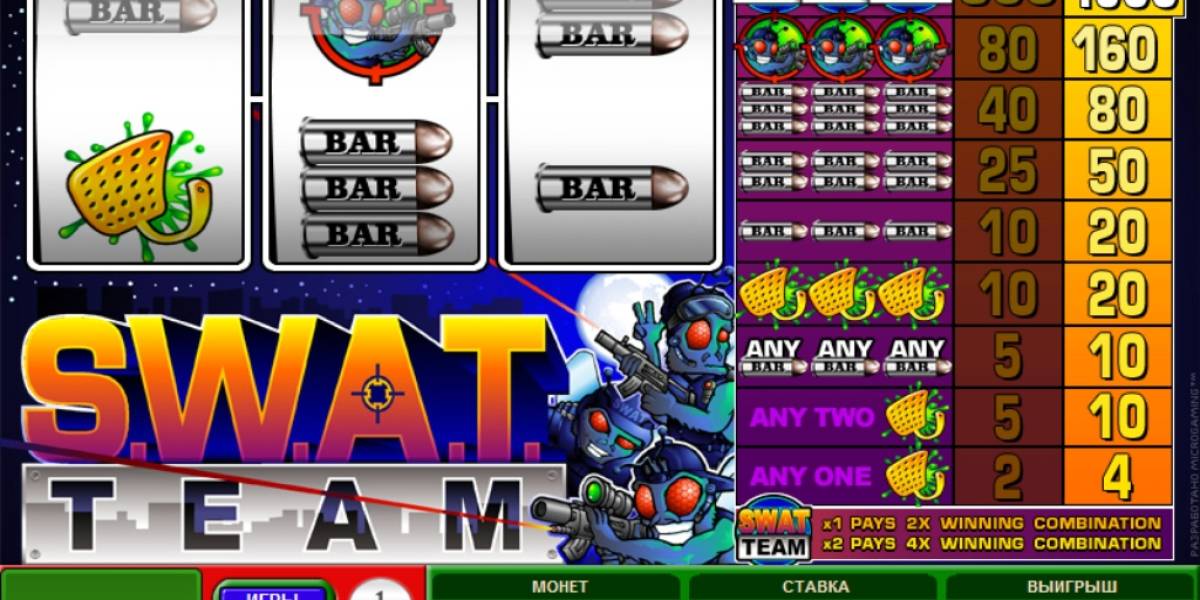 S.W.A.T. Team pokie NZ