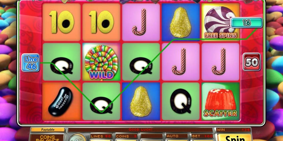 Sweet Success pokie NZ