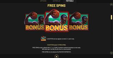 Take the Shot: Free spins and/or respins