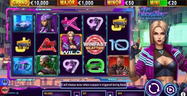 Team Win Fast: Slot machine