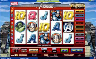 The Avengers pokie NZ