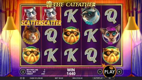 The Catfather by Pragmatic Play NZ