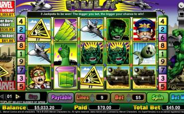 The Incredible Hulk pokie NZ