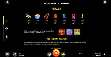 The Incredible X Fu Hero: Payout table