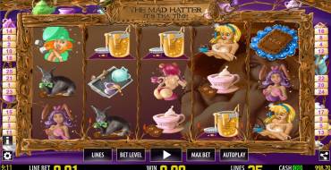 The Mad Hatter – It’s Tea Time: Pictures