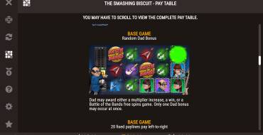 The Smashing Biscuit: Bonuses