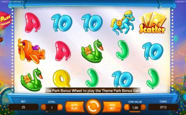 Theme Park: Tickets of Fortune pokie NZ