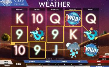 Today’s Weather pokie NZ